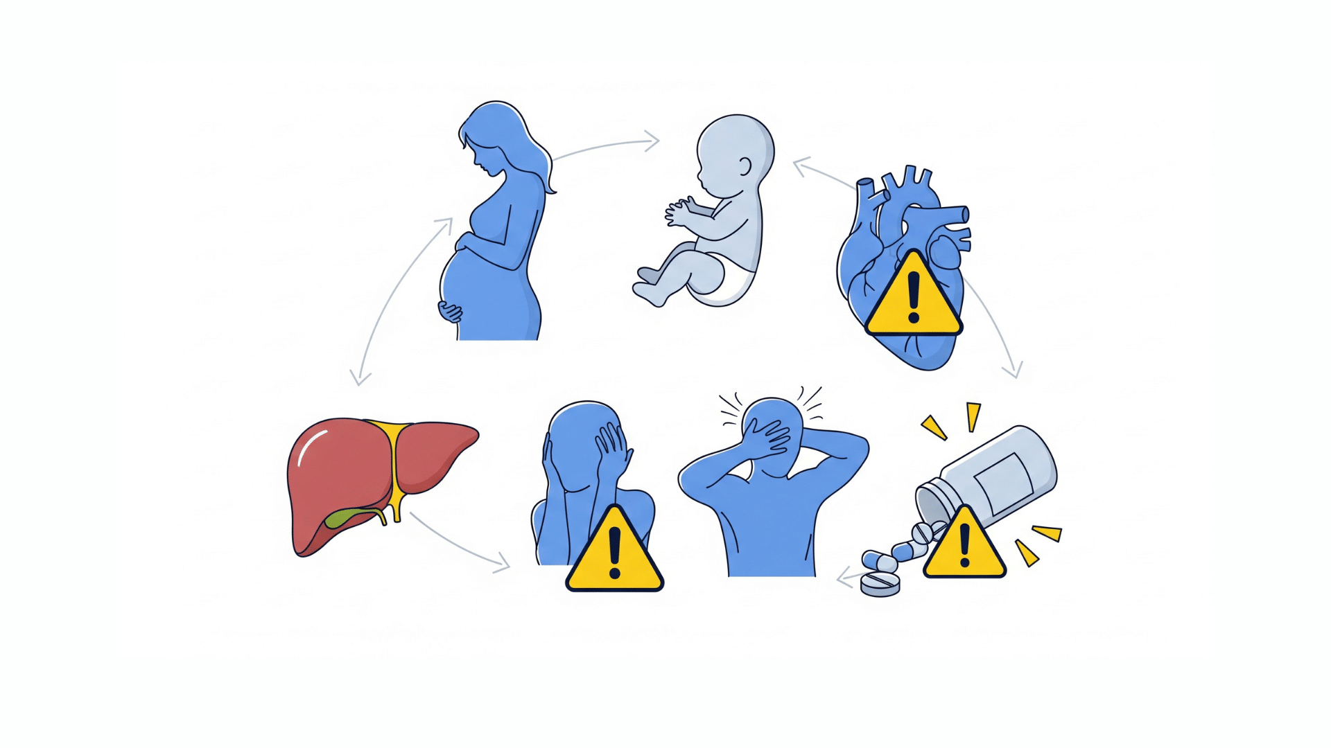 who-should-avoid-it