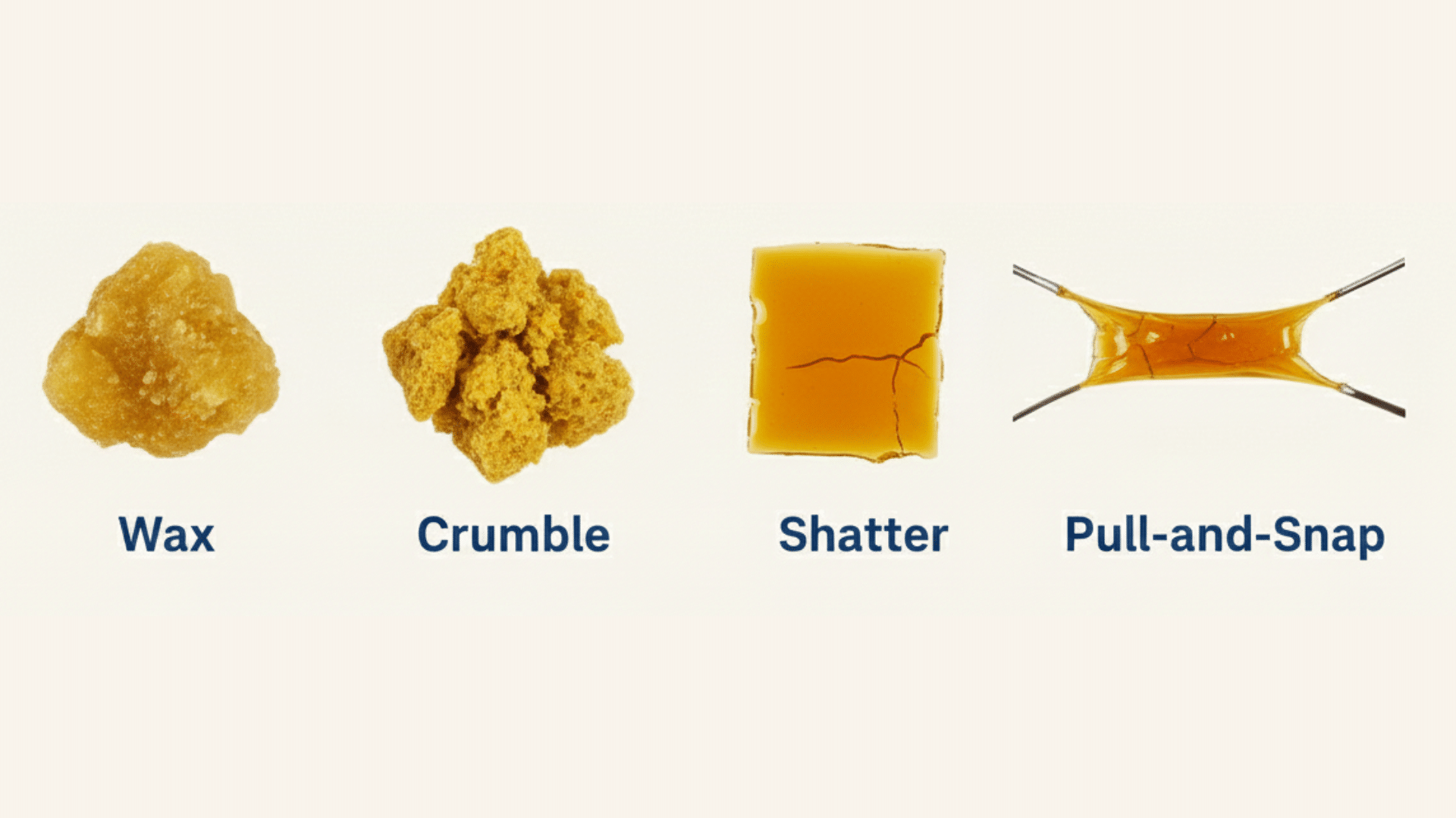 best format cured resin