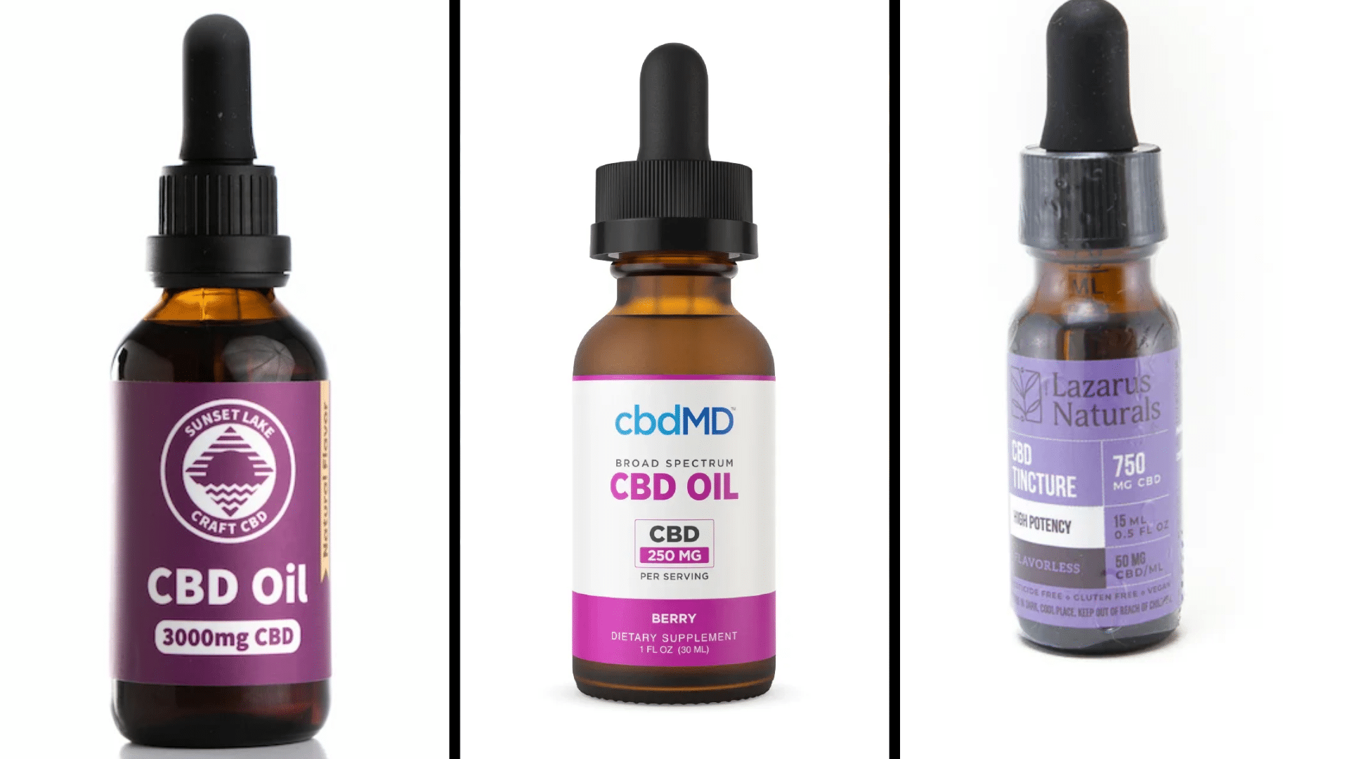 choose right type of tincture