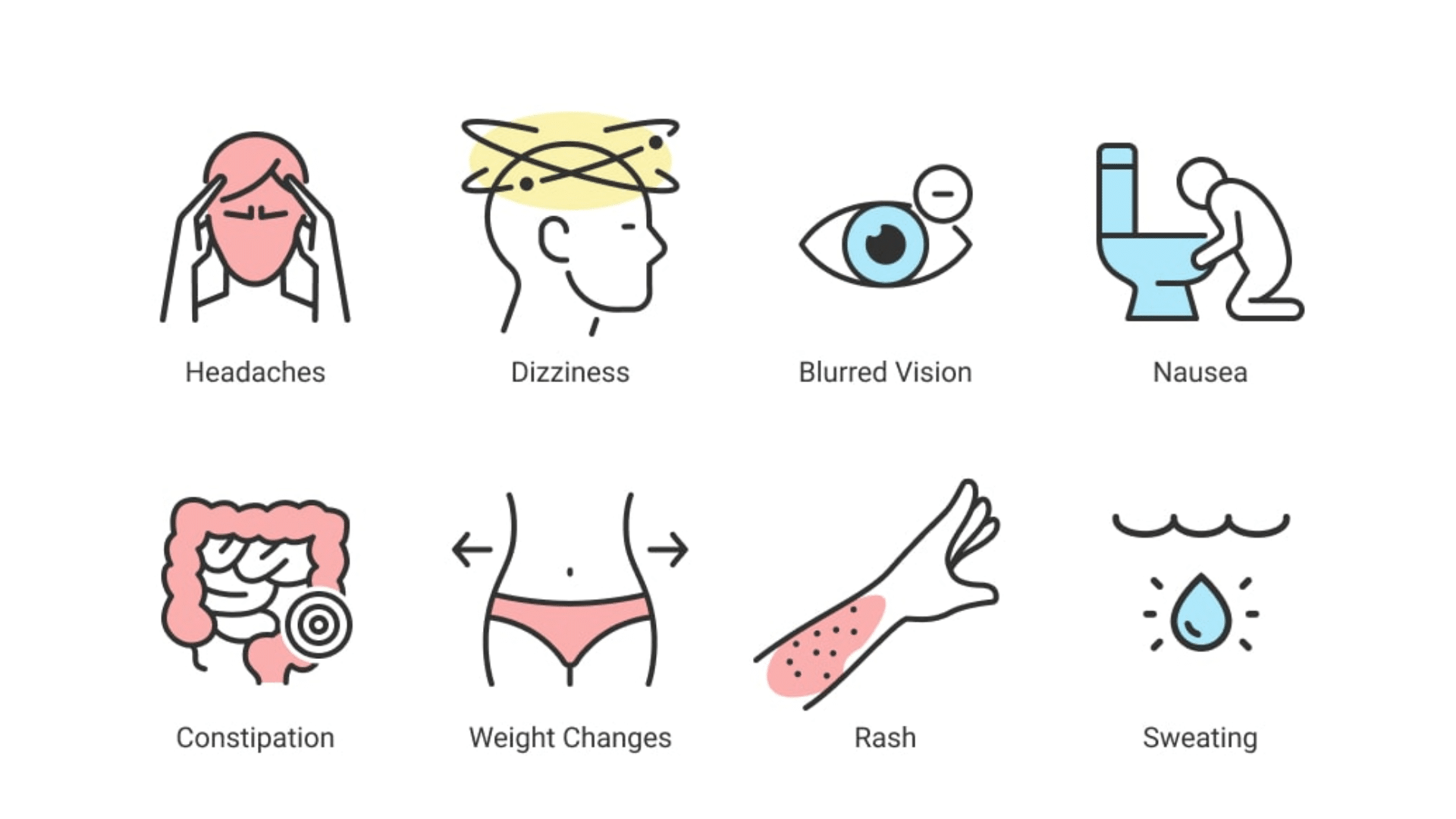 what symptoms you are expecting