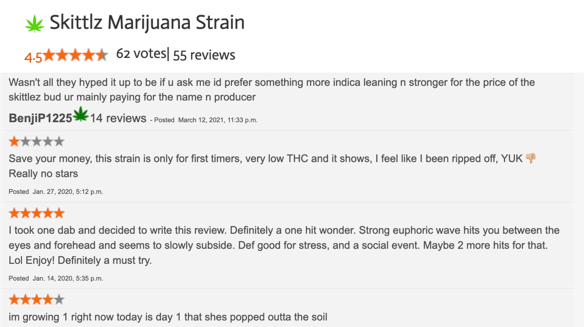 allbud skittlz strain reviews showing ratings, feedback on potency, flavor, beginner suitability, and user comments