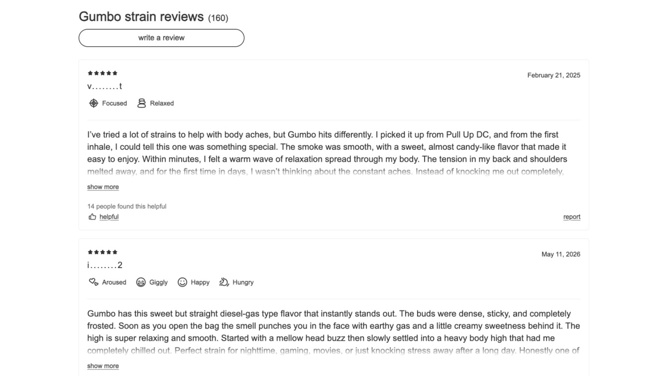 Gumbo strain reviews section with user ratings, helpful votes, effects, and product feedback
