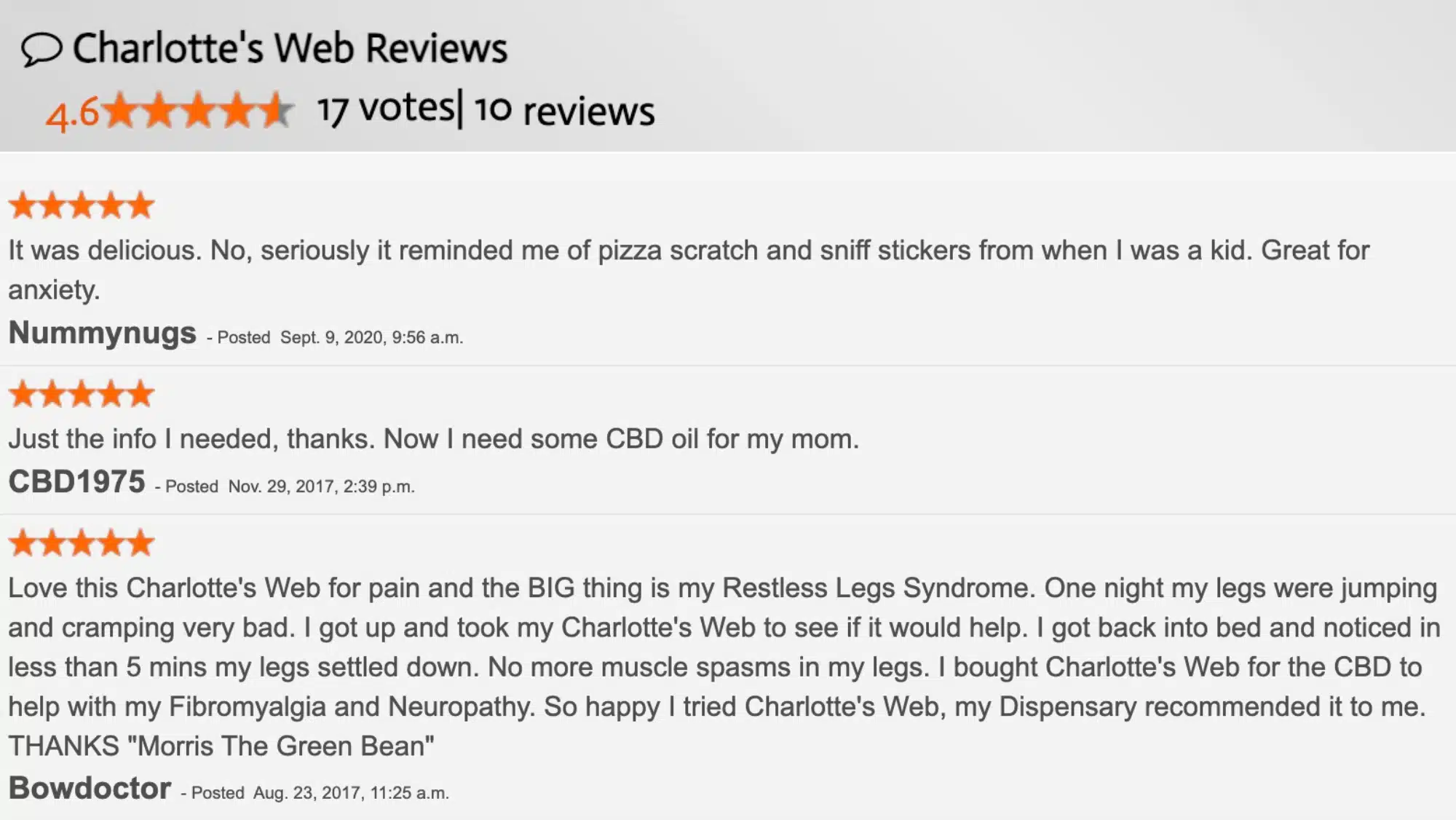screenshot of charlotte's web strain reviews, showing user feedback on its effectiveness for anxiety and pain relief